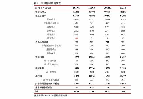 巴币换人民币汇率,汇率变动原因分析 巴币换人民币汇率,汇率变动原因分析 专题