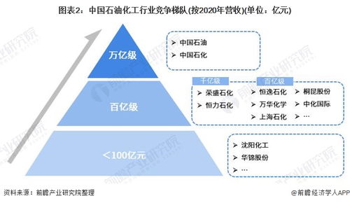 中国石油化工股份有限公司增值税可以抵扣吗