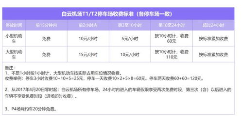 怎么查停车场电话号码(白云区鹤边免费停车场电话)