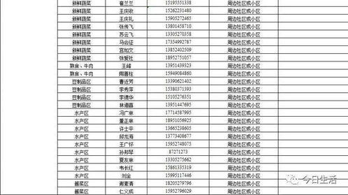 普宁市场香烟批发价格一览表及免税信息 - 4 - 680860香烟网