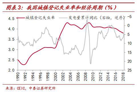 受疫情影响，经济下滑，失业率增加，大批失业的人要如何安置(疫情下失业率的问题和其带来的影响)