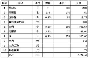 公司实收资本可以后续再打入账户么？