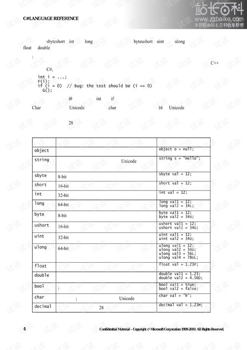 c语言实战项目开发pdf,C语言实战项目开发：从零到一打造完美应用