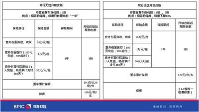  富邦财险电话号码多少号了 天富官网