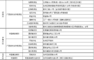 湖北养老保险灵活就业退休工资湖北麻城2o23年灵活就业退休基础养老金是多少