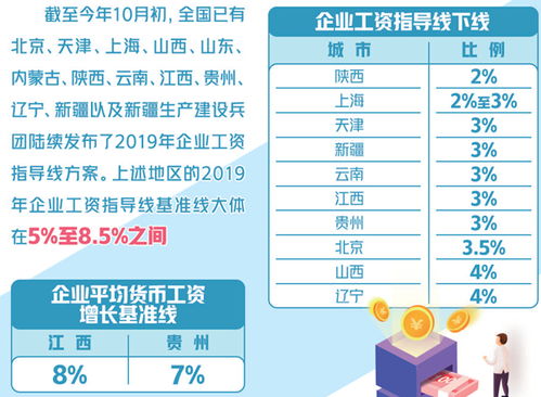 泰兴南极集团怎么样？工资怎么样