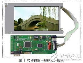 stm32数码相框毕业论文