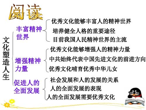 行为塑造的好处有哪些,自我塑造的核心是什么多选题 行为塑造的好处有哪些,自我塑造的核心是什么多选题 快讯