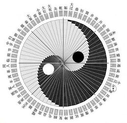 五行缺火是什么意思 怎么补救