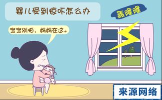 小孩受到惊吓怎么化解孩子睡觉不踏实了，如何护理合适