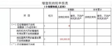 红股怎么扣税，由谁缴纳税款