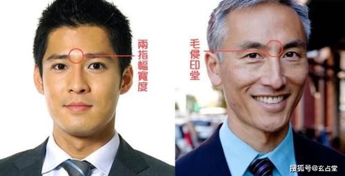 玄占堂 男人有这三种面相,本事不大脾气大 不要嫁也罢 老婆 