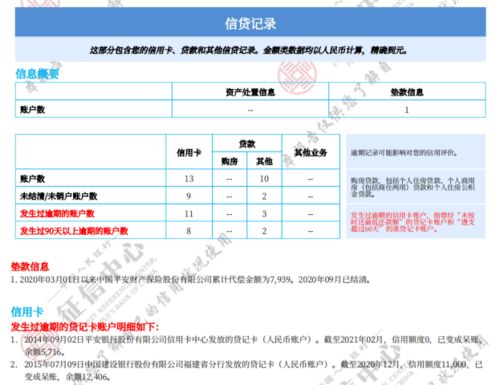 办理信用卡逾期分期能减免利息吗信用卡逾期利息能不能减免