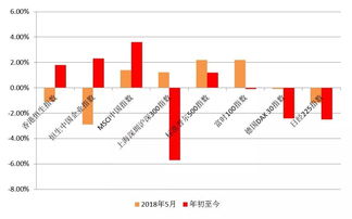 港股正股是什么意思