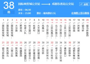 成都公交38路经过哪些站点