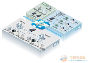 开封便宜外呼系统供应商（外呼系统多少钱一套）