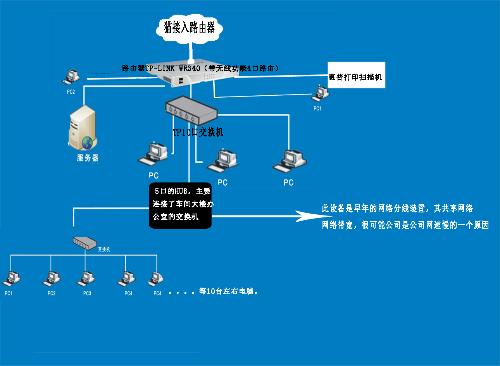 无线监控器怎么连接无线网,不用接网线 