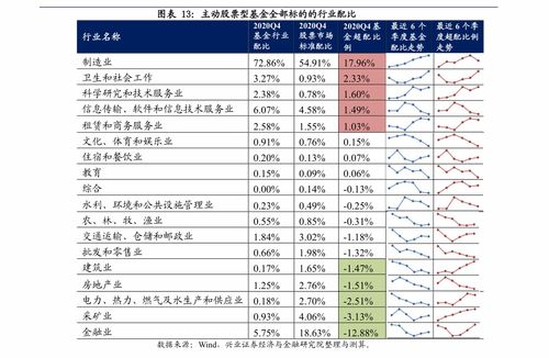 股票余额是什么意思