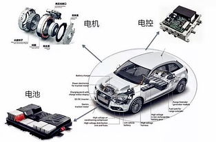 新能源汽车最好的电池是哪个品牌,新能源
