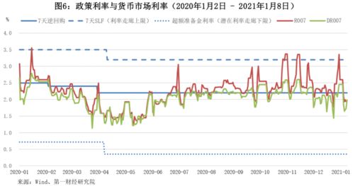 巴币官方汇率,公布最新的汇率。 巴币官方汇率,公布最新的汇率。 专题