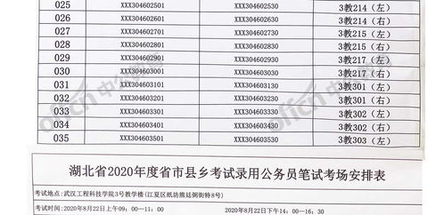23年湖北省考面试名单(图1)