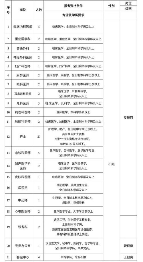 准考证打印入口事业单位,2023云南事业单位笔试准考证打印入口在哪里(图1)