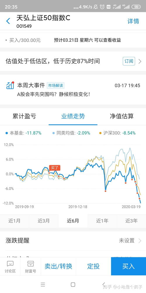 基金定投现在还有必要坚持下去吗?