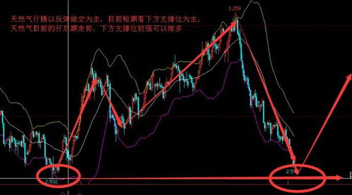 okb今日行情分析教程,OKB简介