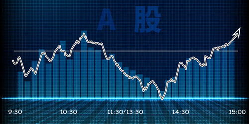 股票分红怎么算的？什么10股0.38意思是多少钱