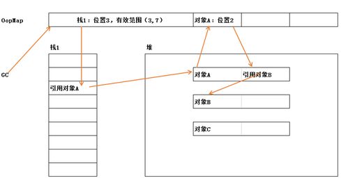 java线程中断如何退出程序(java中可以让线程停止的方法)