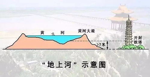 有高送转股票吗？