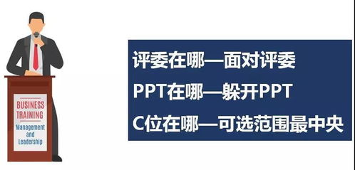 互联网 大赛丨路演答辩,如何8分钟搞定评审