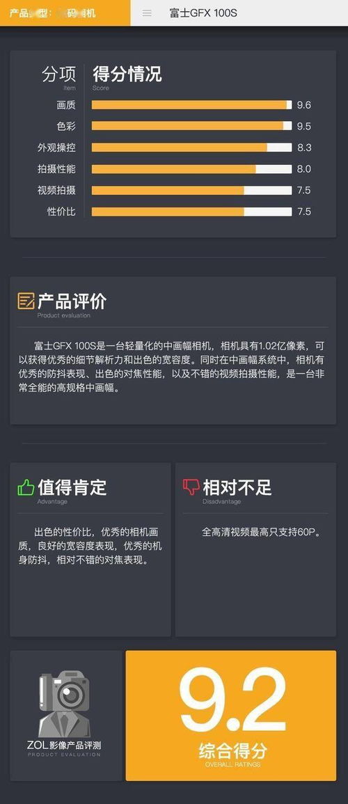 股票指数的B和s是什么意思