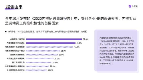 2020网推总结, 2020年的主要趋势和成功案例 法规