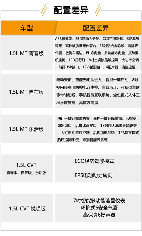 ex价格表,新ex系列最低报价