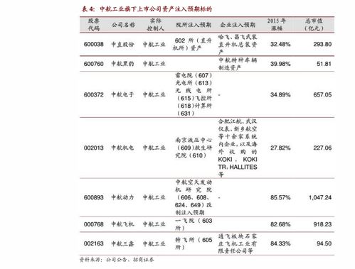 达到平仓线是什么意思,是什么意思?知道交易术语。