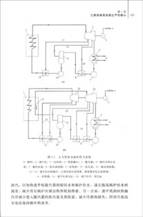 过程装备与控制工程专业,过程装备与控制工程专业介绍