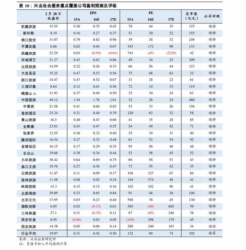 2024年香烟价目表17909 - 5 - 680860香烟网