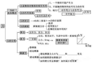 初中物理满分多少  第1张