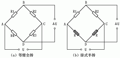 在西安哪可以买到电阻应变片？