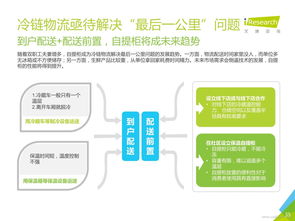 艾瑞 2016年中国生鲜电商行业研究报告 简版 Useit 知识库 