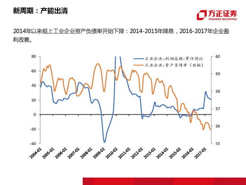 电广传媒三季度营收超过29亿元，依托“新文旅+大资管”战略