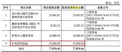 现在人在企业为什么离职率很高，大多数是一年换一个，有的甚至一年换好几个？