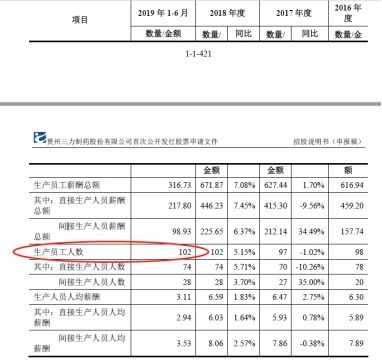 刚开办的企业，只有营业费用和主营业务成本而没有营业收入，这可以吗?