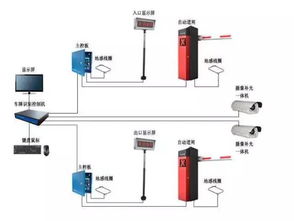车牌识别智能停车场系统有哪些组成 (停车场系统电气图)