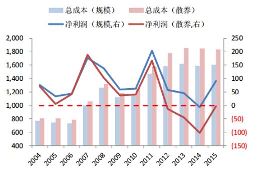  conflux币价,Coflux币价格近况 钱包应用