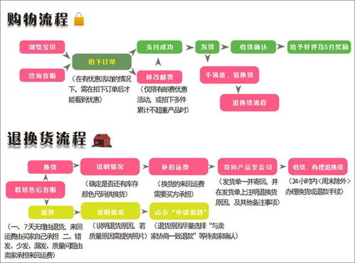 解析!厂家直销，免税香烟批发价格查询与一手货源信息“烟讯第32166章” - 5 - 680860香烟网