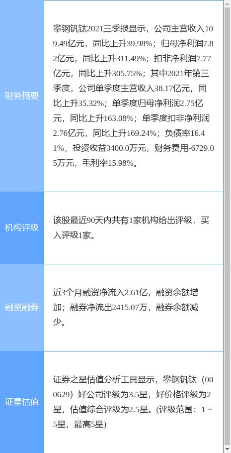 攀钢钒钛股权登记日，10转5，我怎么做，刚买没几天，有我份吗