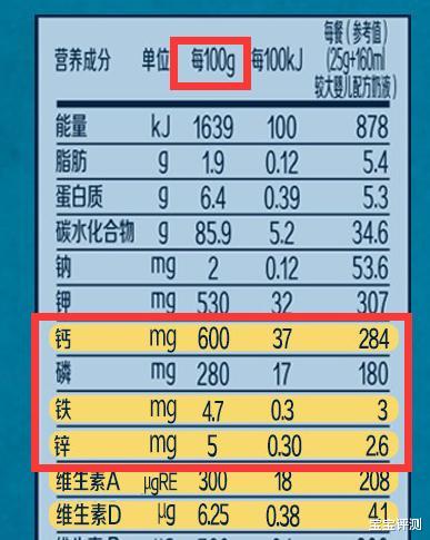 如何避免自己宝宝成为 大头娃娃 这里有一份实用的宝宝食品挑选指南 标准 