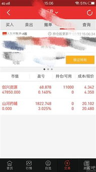 创金合信资源003625基金净值走势怎么样